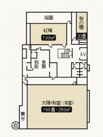 フロア3 フロア3